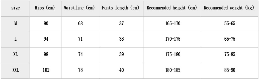 New Men Fitness Bodybuilding Shorts Man Summer Gyms Workout Male Breathable Quick Dry Sportswear Jogger Beach Short Pants